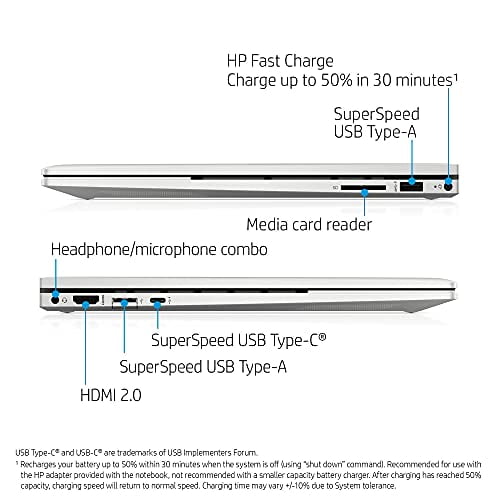 HP Envy x360 15 2-in-1 Laptop 15.6