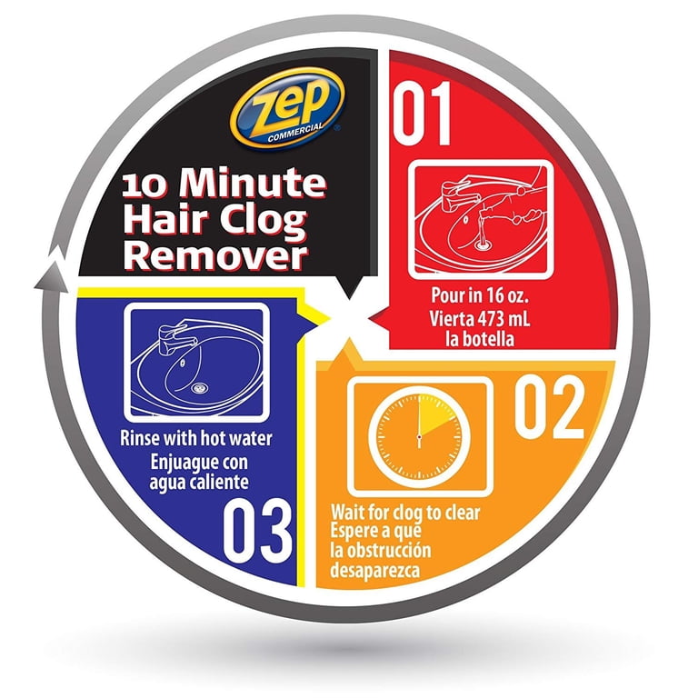 Zep 32 Oz. Gel 10 Minute Drain Opener & Cleaner ZUHCR32 - Walmart.com