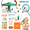 28Pieces, variant on Bug Catching Kit with Butterfly Net, 18Pieces Insect Catcher Outdoor Explorer Kit for Kids 3 4 5 6 7 8