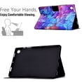 thumbnail image 2 of SaniMore Stand Case for Lenovo Tab M10 10.1 inch 3rd Generation TB-328F, PU Leather Anti-scratch [Auto Wake/Sleep + Slot Holder + Anti-slip Strip + Flip Kickstand] Stylish Pattern, D-Petal, 2 of 8