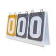 thumbnail image 2 of Score Board Tabletop for Badminton Competition Game Flip Score Board, 2 of 8