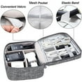 thumbnail image 3 of Cable Storage Bag Waterproof Digital Electronic Organizer Portable USB Data Line Charger Plug Storage Bag Travel Cable Organizer Blue, 3 of 6