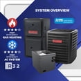 thumbnail image 5 of Goodman 2 Ton 15.2 SEER2 92% 60000 BTU Natural Gas Furnace & Air Conditioner System - R32, Single Stage, Upflow | Central Split, Evaporator Cased Coil, AC/Heating Unit, 5 of 9