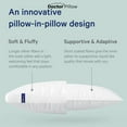 thumbnail image 4 of REMEDY HEALTH PILLOW - Original for Incredible Night’s Sleep, Standard, White, 4 of 5
