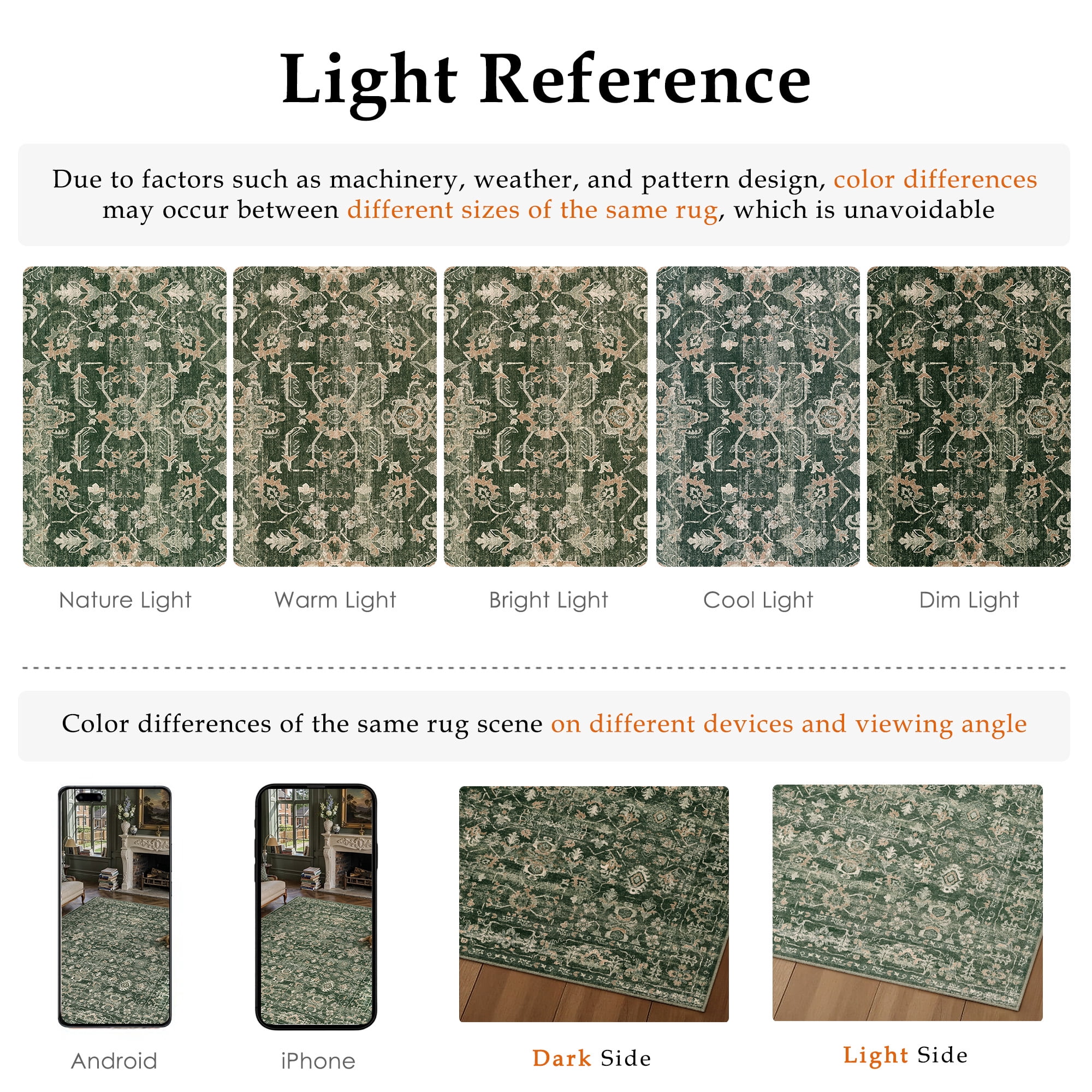 BERTHMEER 2'x3' Small Area Rugs for Entryway Laundry Bathroom Bedroom Entrance Kitchen Dorm Green Non Slip Washable Vintage Traditional Oriental Carpets Distressed Rugs