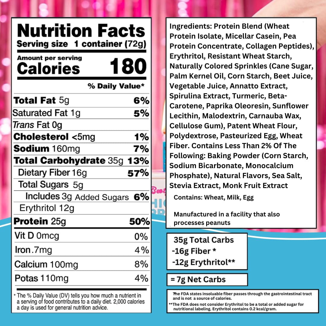 Bootylicious High Protein Muffins | Birthday Cake | 12-Pack