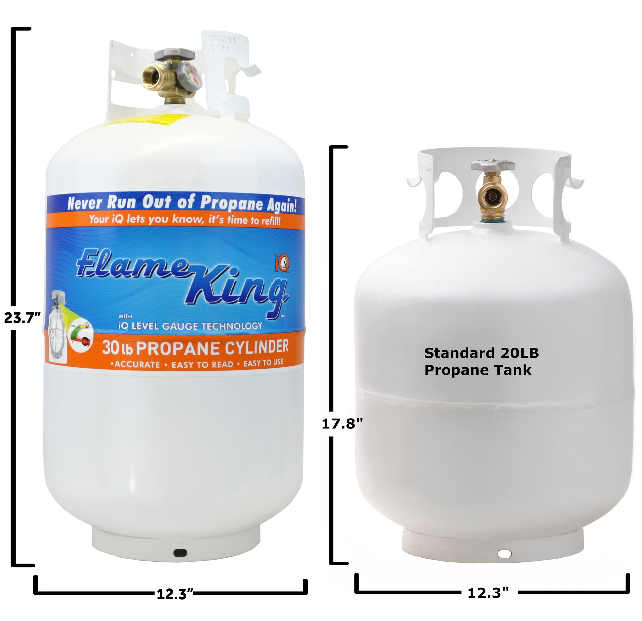 Flame King Empty Steel Propane Tank LP Cylinder with OPD Valve & Built-in Gauge, 30 lbs