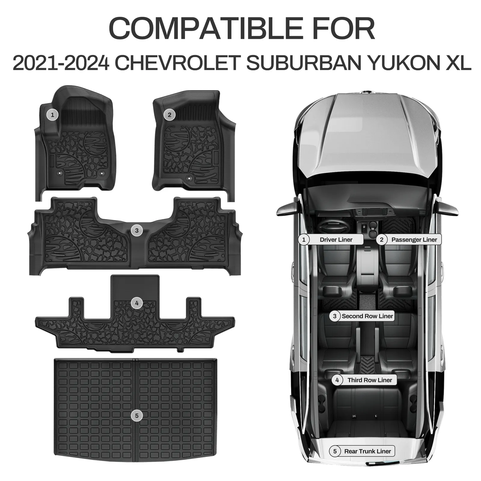 Auto Drive Floor Mats Liner For 2021-2023 2024 Chevrolet Suburban GMC Yukon XL 2nd Row Bucket