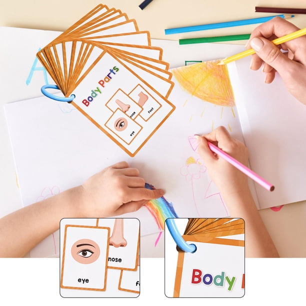 Tarjetas didácticas de partes del cuerpo, 15 unidades, tarjetas de bolsillo en inglés, didácticas cognitivas, juguetes educativos para guarderías