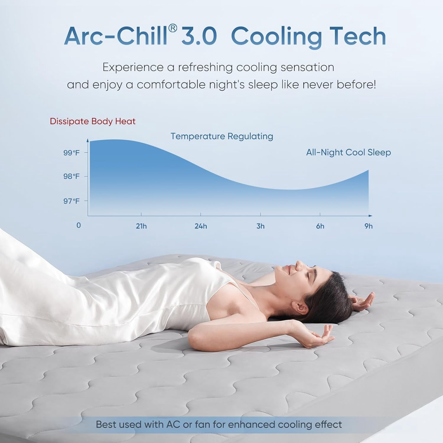 4.5L Bed Cooling System Bed Cooler Water Cooling Mattress Pad, 6W