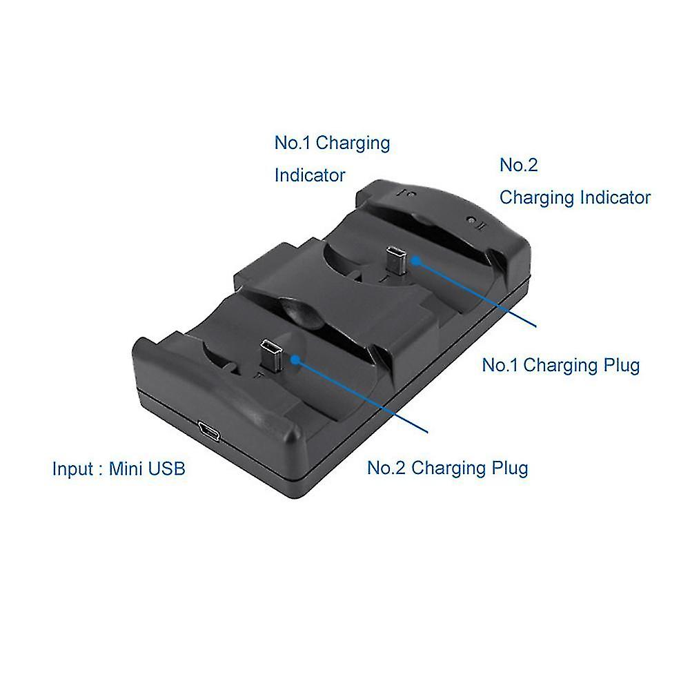 "2-in-1 PlayStation 3 Controller Charging Station"