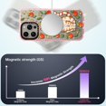 thumbnail image 2 of Funda de teléfono Rosarnnah Magnetic para iPhone 15 Pro Max Magsafe, 2 of 7