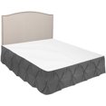 thumbnail image 2 of LINEN SHEETS- Pinch Pleated Bed Skirt, 16" Tailored Drop Pintuck Decorative, Hotel Luxury Bedskirt - 100% Microfiber -Breathable & Smooth-Queen Size-Dark Gray Solid, 2 of 5