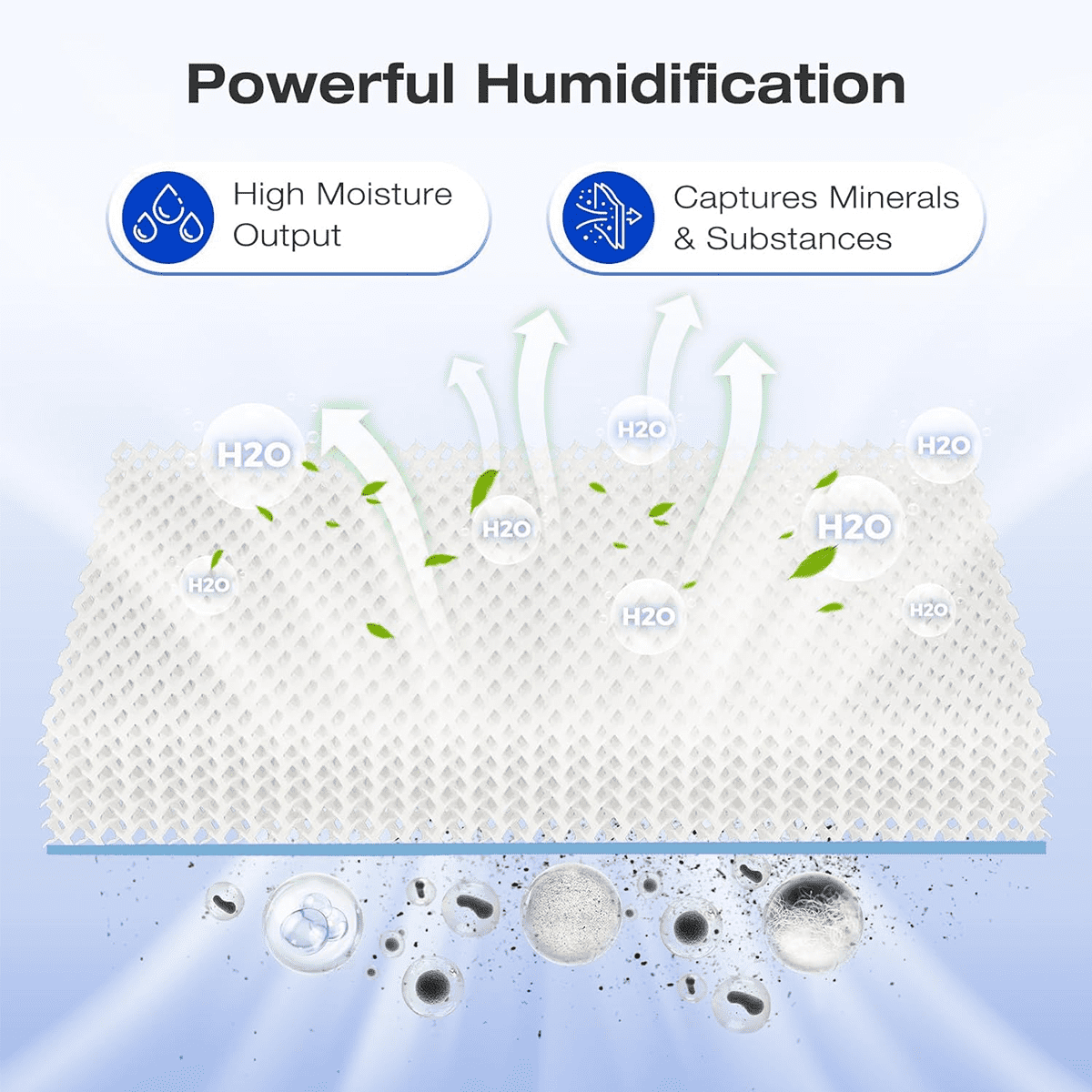 HFT600 Humidifier Wick Filter  for Honeywell Top Fill Tower Humidifier HEV615 HEV620 Series  Compared to Part HFT600T HFT600PDQ Wicking Filter  Replacement Filter T Blue 2 Pack