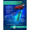 thumbnail image 6 of Pair of 2 Rear Tailgate Power Lift Supports, Left-Right Hatch Electric Liftgate Shocks Struts For 2011-2015 Lincoln MKX, 6 of 7