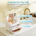 thumbnail image 6 of Sindcom 3-Tier Makeup Organizer with Drawers and Lid, Waterproof & Dustproof Skincare Organizers for Vanity and Bathroom Countertop, Large Capacity Vanity Organizer,Cosmetic Organizer Box for Dresser, 6 of 8