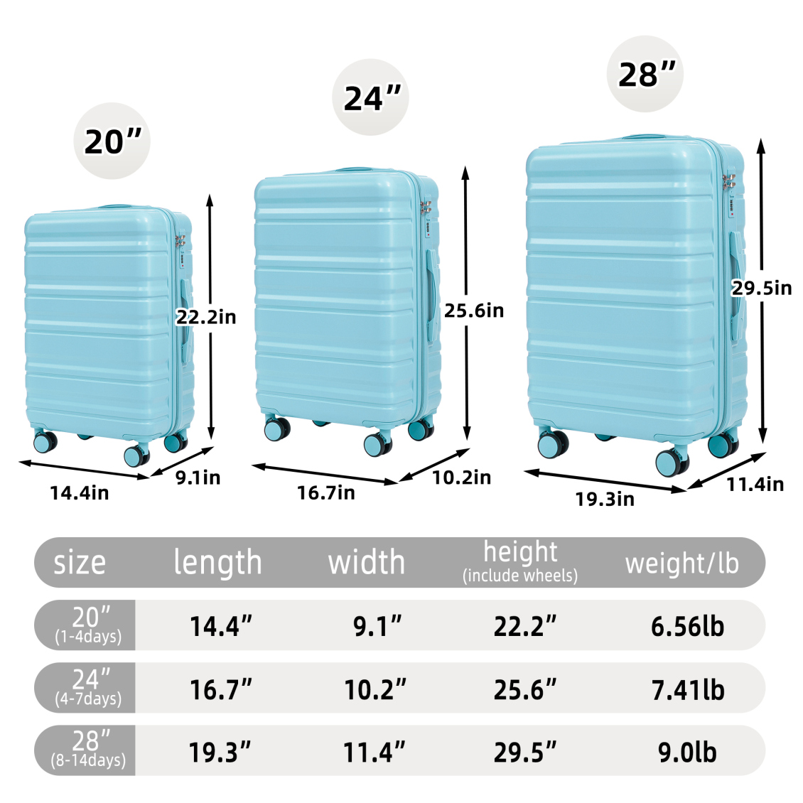 3 Pieces Premium Luggage Set with Expandable Design, 20" 24" 28" Hardside Spinner Suitcases with TSA Lock, Lightweight ABS+PC Checked & Carry On Luggage for International Travel,Blue