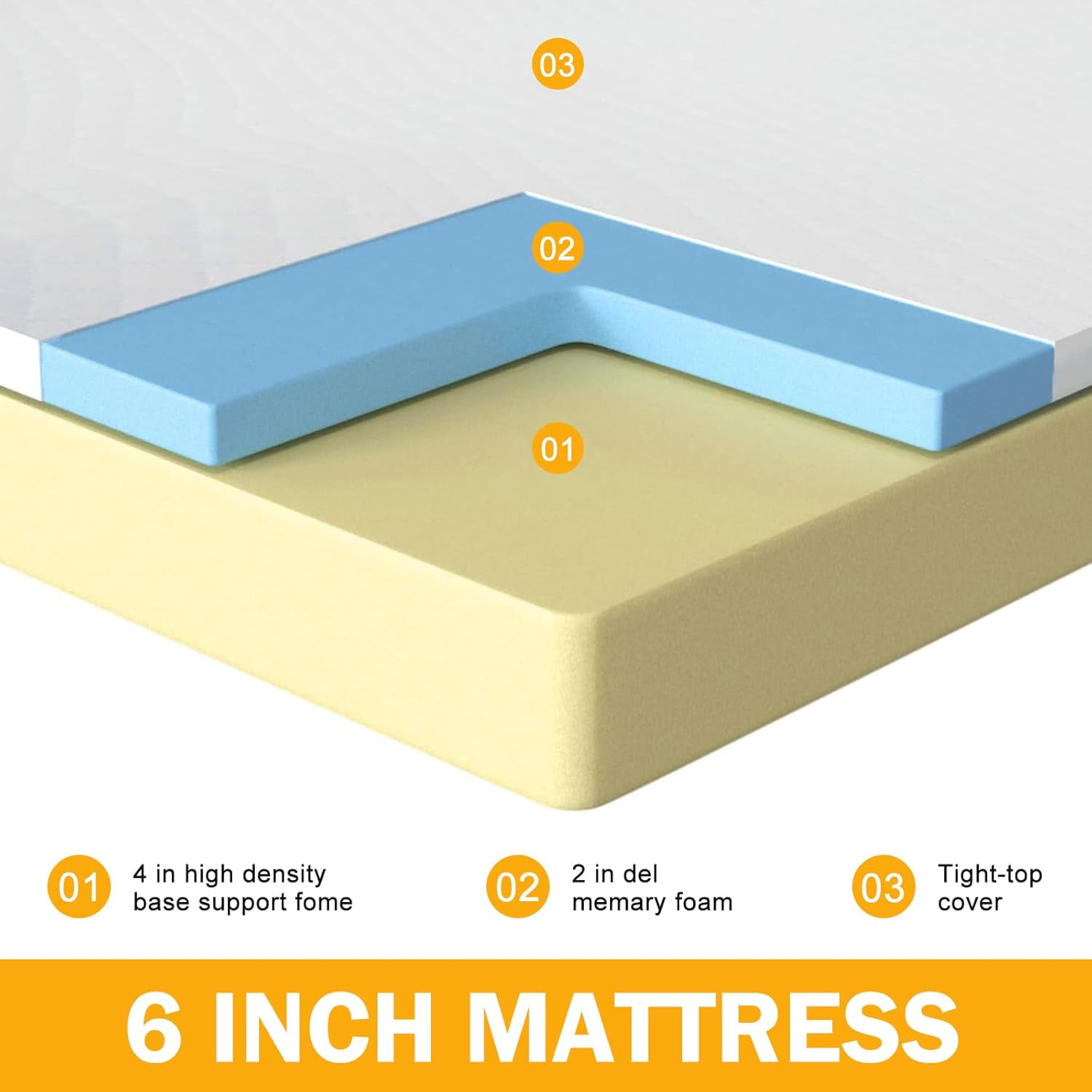 XF XINFENG Gel Memory Foam Twin Mattress - 6" Medium-Firm, Pressure-Relieving & Cool Sleep, CertiPUR-US Certified, Bed-in-a-Box (Twin Size)