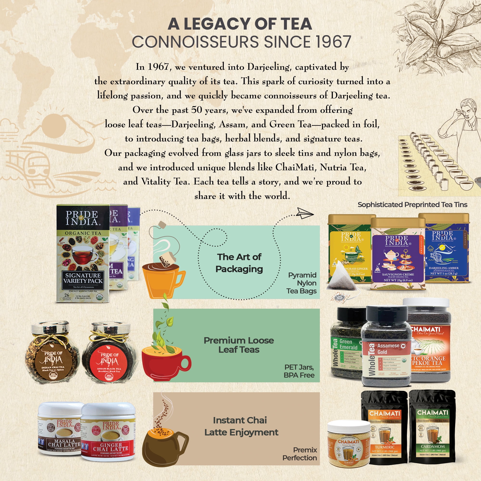 Pride of India Calm & Relax Bedtime Tea, Pack of 6