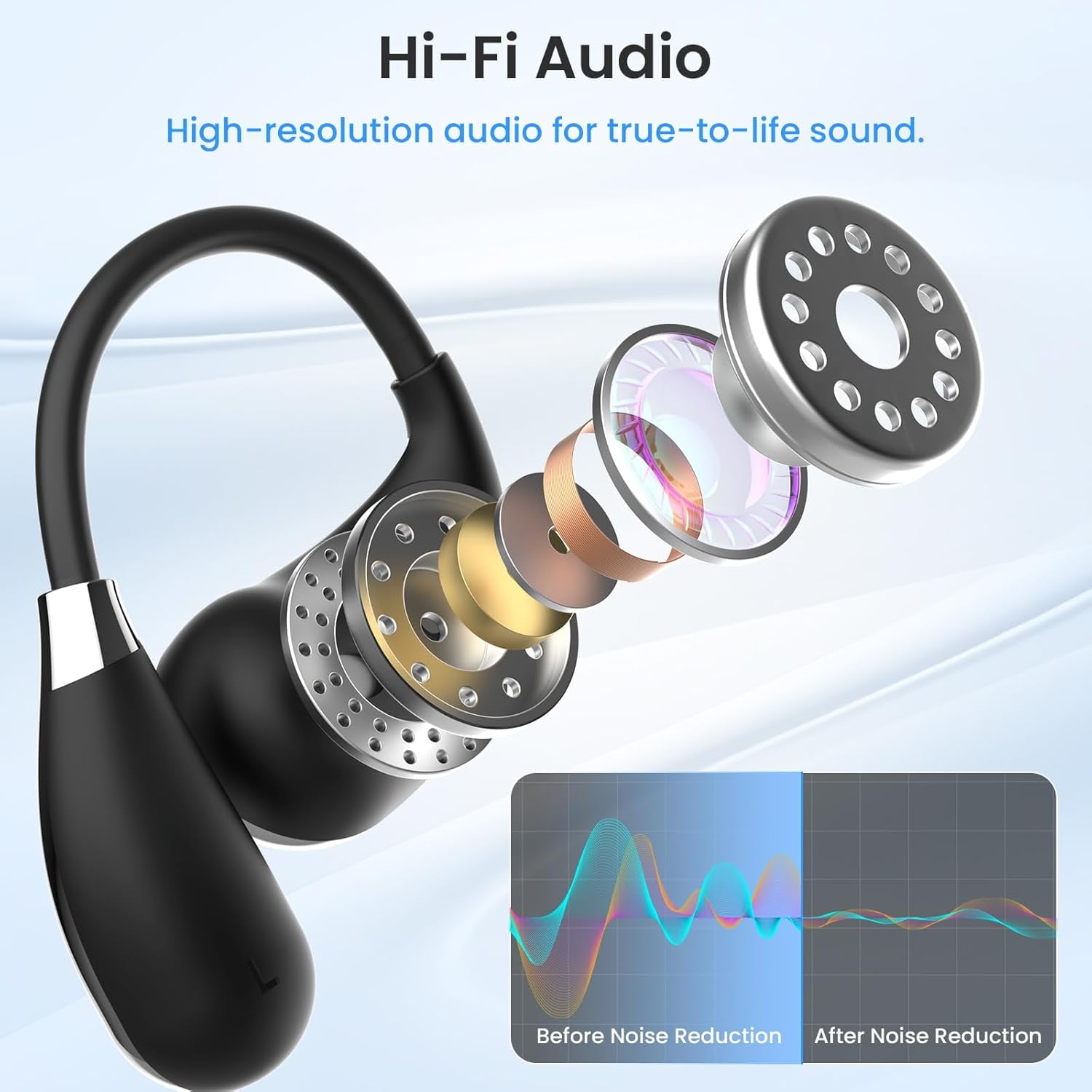 MINISO X33 AI Translation Earbuds Open Ear Wireless Earbuds Sound Long Distance Connection with Charging Case