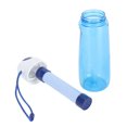 thumbnail image 3 of Botella de agua con filtro ANGGREK 750 Ml para viajes, 3 of 8