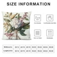 thumbnail image 5 of SHERONV Flowers Bird Foliage Pillow Case Square Home Furnishing 24x24in, 5 of 5
