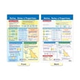 thumbnail image 6 of NewPath Learning Math Bulletin Board Chart Set, Ratios, Decimals & Percents, Set of 7, 6 of 10