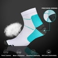 thumbnail image 2 of Wukang 7 Pairs Ankle Compression Socks for Men Women Athletic Compression Socks, 2 of 7