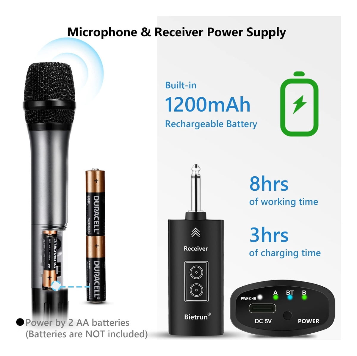 Wireless Microphone with Bluetooth, Professional UHF Dual Handheld Dynamic Metal Mic System Set with Rechargeable Receiver, 160 ft Range, 1/4''Output, for Karaoke Machine, Singing, Amp, PA Speaker