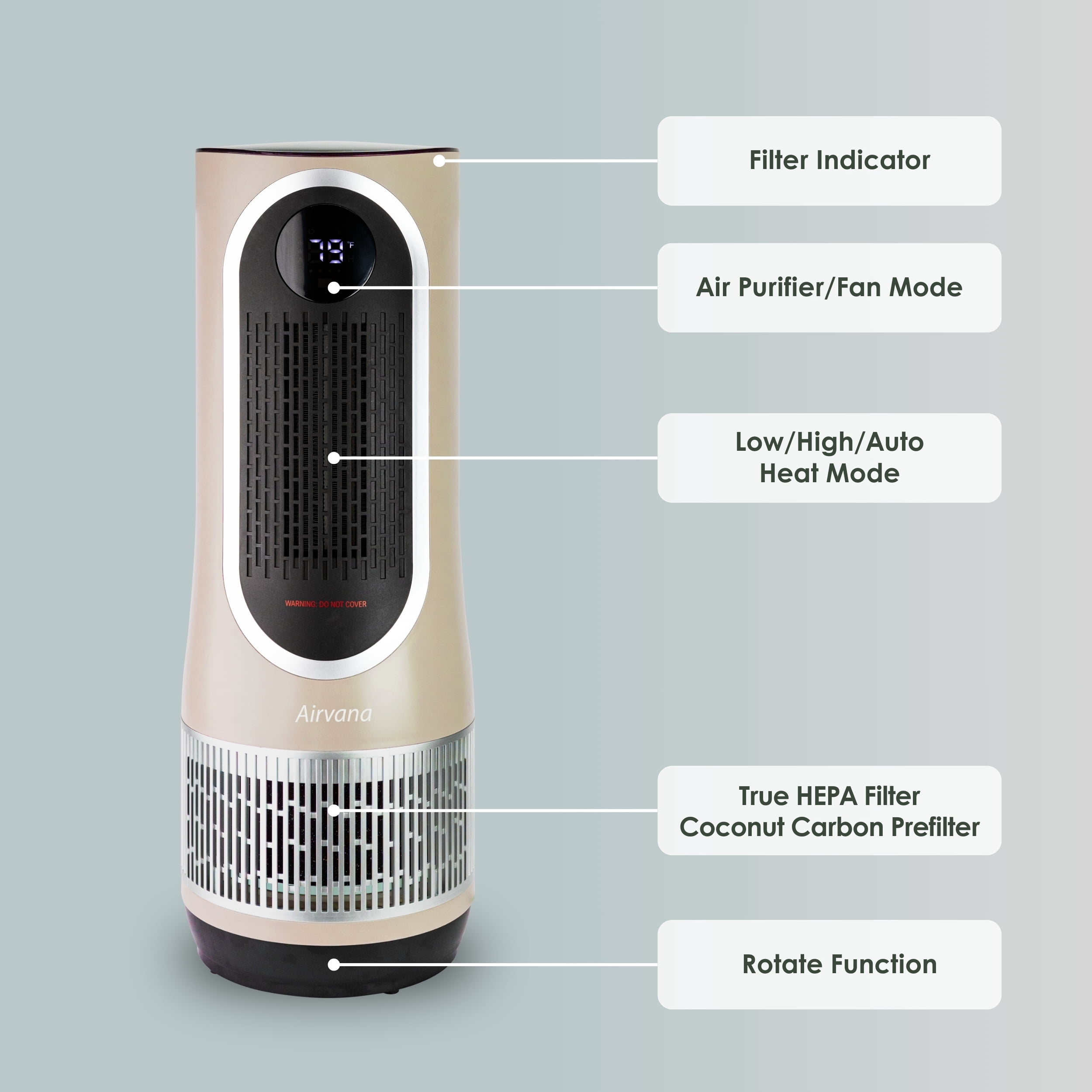Airvana 3-in-1 Heater, Fan & Air Purifier – HEPA Filter System for Clean Air and Warmth in Home, Bedroom, or Office