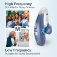 thumbnail image 4 of Delmicure Digital Hearing Aids for Seniors, Rechargeable, Dual Frequency Adjustments, Multi-Level Volume Control, VHP-1303 Binaural - Blue, 4 of 8