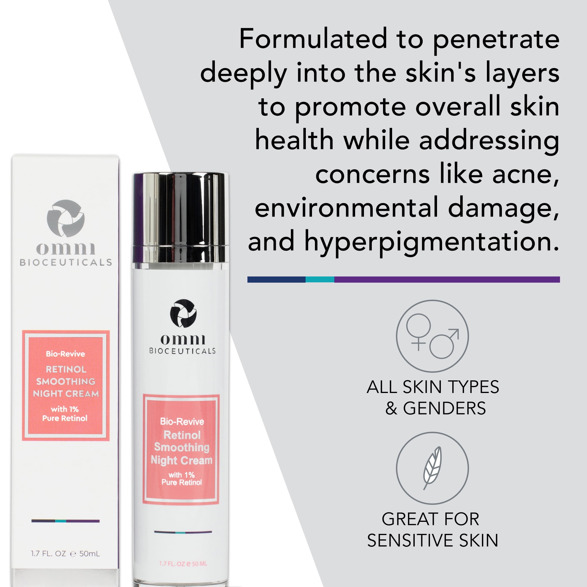 Omni Bioceuticals Bio-Revive Retinol Smoothing Night Cream with 1% Pure Retinol
