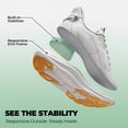 thumbnail image 3 of ALLSWIFIT Women's Slip On Stability Cross Trainer Walking Shoes Coushioning Arch Support Non Slip Breathable Comfortable Workout Running Tennis Gym Fashion Sneaker, 3 of 8