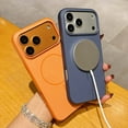 thumbnail image 3 of Designed For iPhone 17 Pro Phone Case,Compatible with Mag-Safe,Skin Feel Ultra Slim Shockproof Anti-fall Drop Protection,Rugged Durable Anti-Scratch Thin Fit Phone Case Cover,Orange, 3 of 6