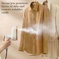thumbnail image 5 of EXLEAF 2026 New Handheld Steam Iron with Anti-Scalding Base,Portable Steamer for Clothes,2-In-1 Steamer and Iron,1000W Fast Heating in 5 Seconds,Mini Travel Iron for Home,Dorm (Green), 5 of 7