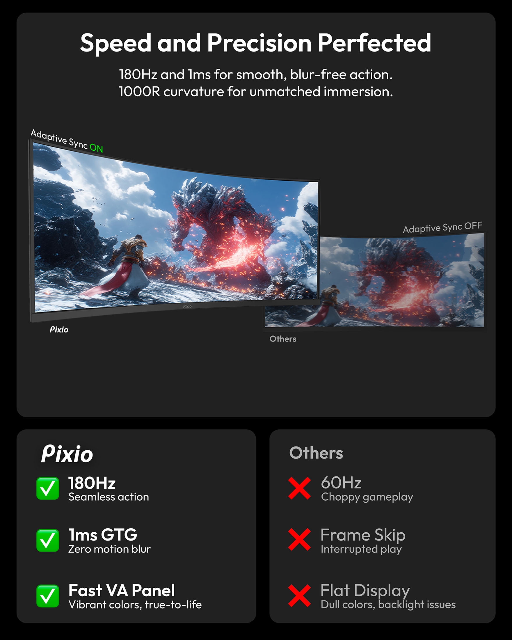 Pixio PXC348C Neo 34 inch 180Hz Refresh Rate UWQHD 1440p Ultrawide Resolution 1000R Curve Fast VA Panel 1ms Response Time USB-C Displayport 65W Charging Adaptive Sync HDR Curved Gaming Monitor