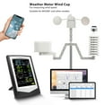 thumbnail image 3 of 3 Cup Wind Gauge Sensor, High Efficiency Speed Wind Cup ABS Housing RJ11 Connector  for WH2081 Weather Meter, 3 of 7
