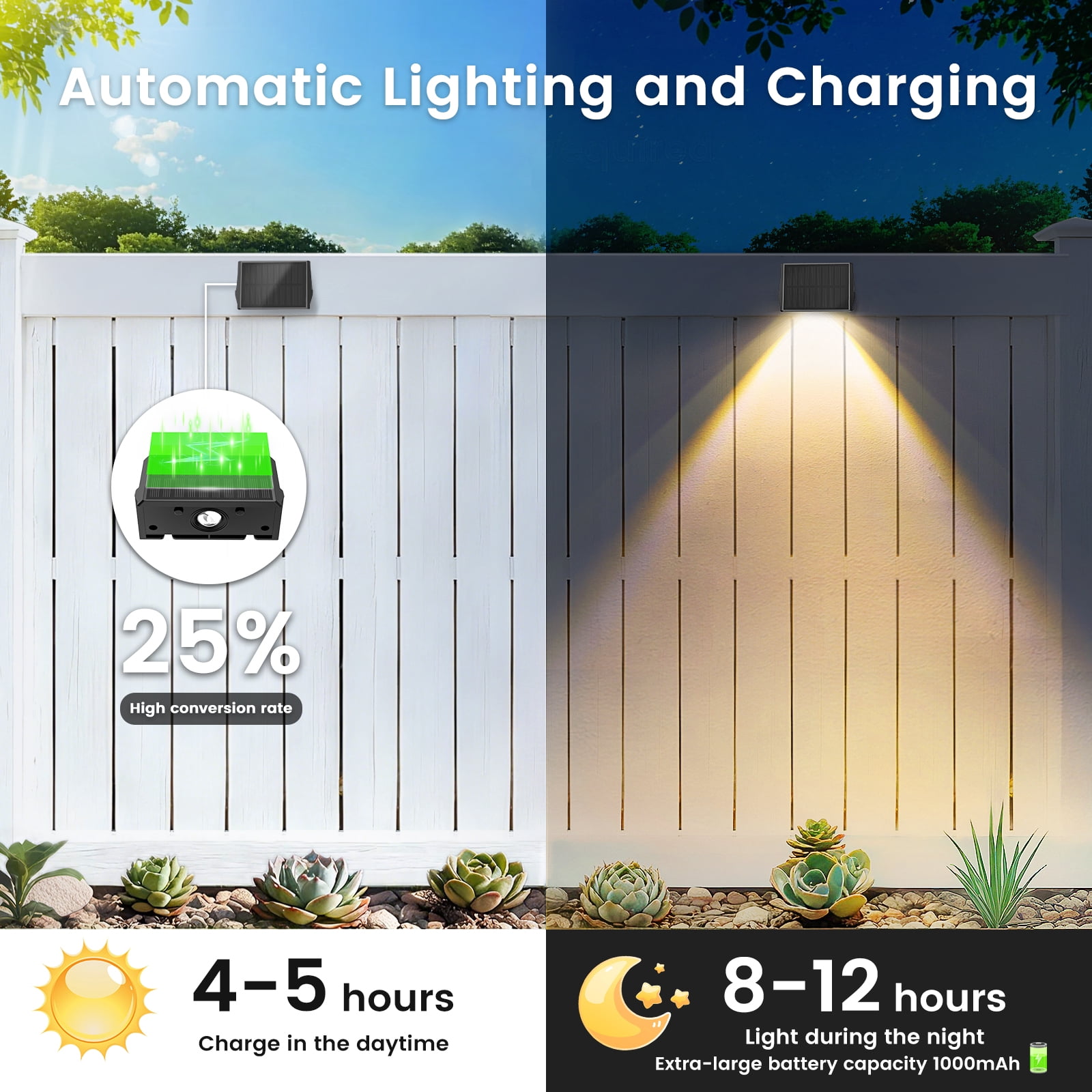 Hoyiours 6-Pack Solar Fence Lights Outdoor Waterproof, 15 Modes Color Changing Solar Wall Lights for Garden Patio Deck, RGB & Warm White