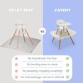 CATCHY Food Catcher Compatible with Lalo The Chair High Chair