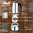 thumbnail image 4 of Stainless Steel Espresso Machine Hot Plate, Moka Pot, Espresso Machine, Percolator, Italian Coffee Maker, Capable Mocha Coffee Machine, Classic Coffee Maker, 600ml - 12 Cups, 4 of 5