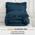thumbnail image 7 of ANGENIA Queen Comforter Sets Navy Blue, 3 Pieces Farmhouse Elegant Ruffle Bedding Sets, All Season Soft Lightweight Shabby Chic Bed Set(90"x90" Comforter & 2 Pillowcases), 7 of 7
