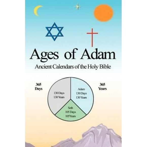 Ages of Adam