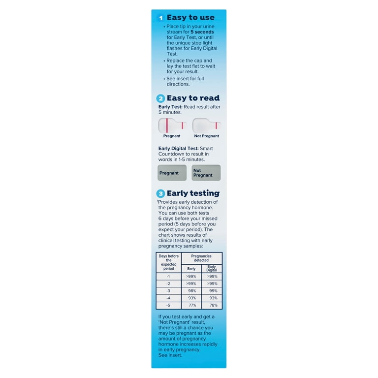 Clearblue Early Combo Pack Pregnancy Test Kit, 2 Tests photo 2