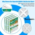thumbnail image 4 of SUIXINEYI HVAC Furnace Air Filter 20x25x1 MERV 11 With Pleated Design for Home Air Confitioner,4 Packs, 4 of 9