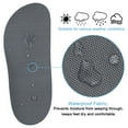 thumbnail image 3 of Endoto Waterproof Insoles for Classic Clog, Extra Wide Barefoot Shoe Inserts Pads for Garden Work Sandals Shoes for Men & Women(US Size:M7/W9 / EU Size:39-40), 3 of 8