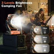 GVDV Camping Fan with LED Lantern, Portable Battery Operated Outdoor Fan, Personal Rechargeable Desk Fan for Travel, Hiking, Fishing, Picnic, Orange