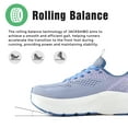 thumbnail image 5 of SUYSTEX Wide Toe Box Shoes Women Arch Support Wide Sneakers for Running Walking Athletic Running Orthopedic Plantar Fasciitis Workout with Thick Cushion Zero Drop Sole Width Shoes, 5 of 7