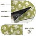 thumbnail image 6 of Round Rug 7Ft Washable Non-Slip, Sage Green Floral Circle Area Rugs for Living Room Bedroom, Spring Flowers Modern Abstract Art Farmhouse Indoor Floor Mats Carpet Runner for Home Decor Aesthetic, 6 of 8