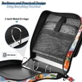 thumbnail image 4 of FORMRS Zipper Binder with Shoulder Strap 2-inch Ring 500 Sheet Capacity File Bag, Watercolor Tomatoes, 4 of 5
