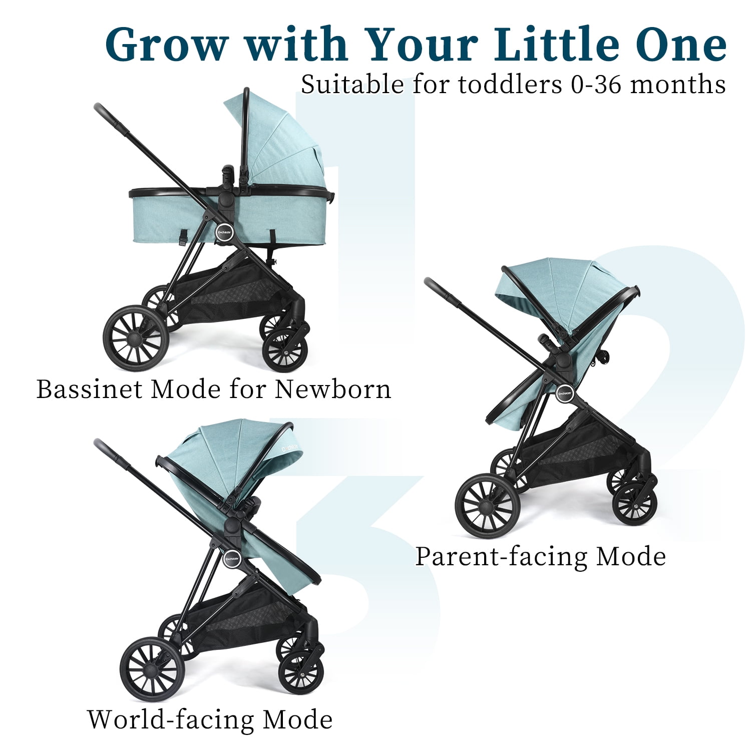 Cochildor Lite 2.0 Baby Stroller with Bassinet Mode - 3-Position Reversible Lightweight Stroller for 0-36 Months, Foldable Compact Travel Stroller with UPF 50+ Canopy, Blue